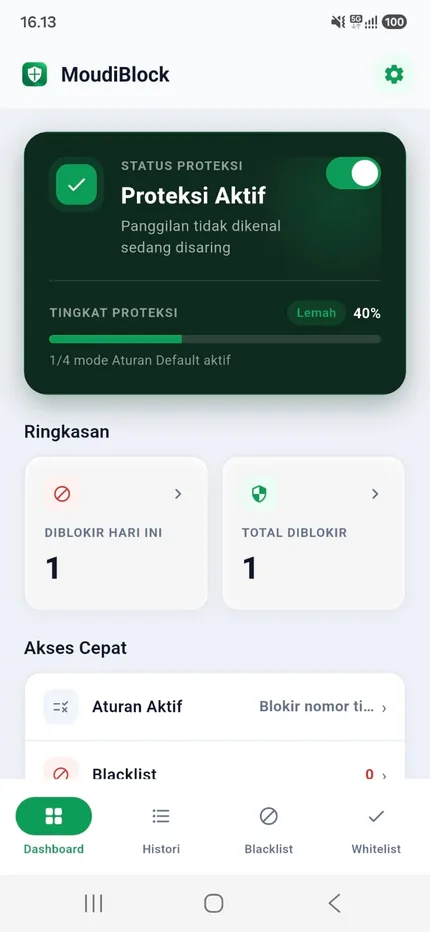 Dashboard MoudiBlock